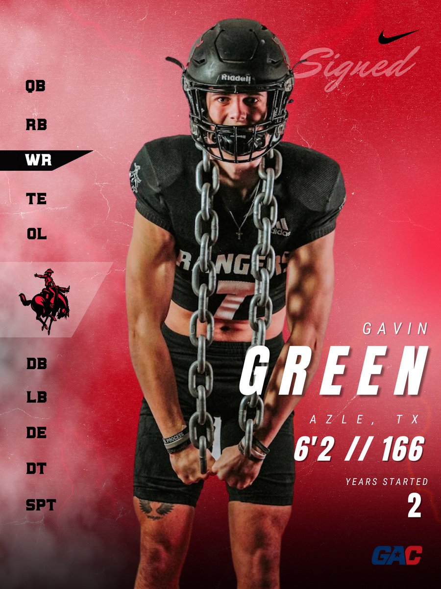 nwosufootball's tweet photo. From Azle, TX we welcome Gavin Green @gavingreen_7 to the Ranger Family!
#RRR https://t.co/0aonJgNbAk
