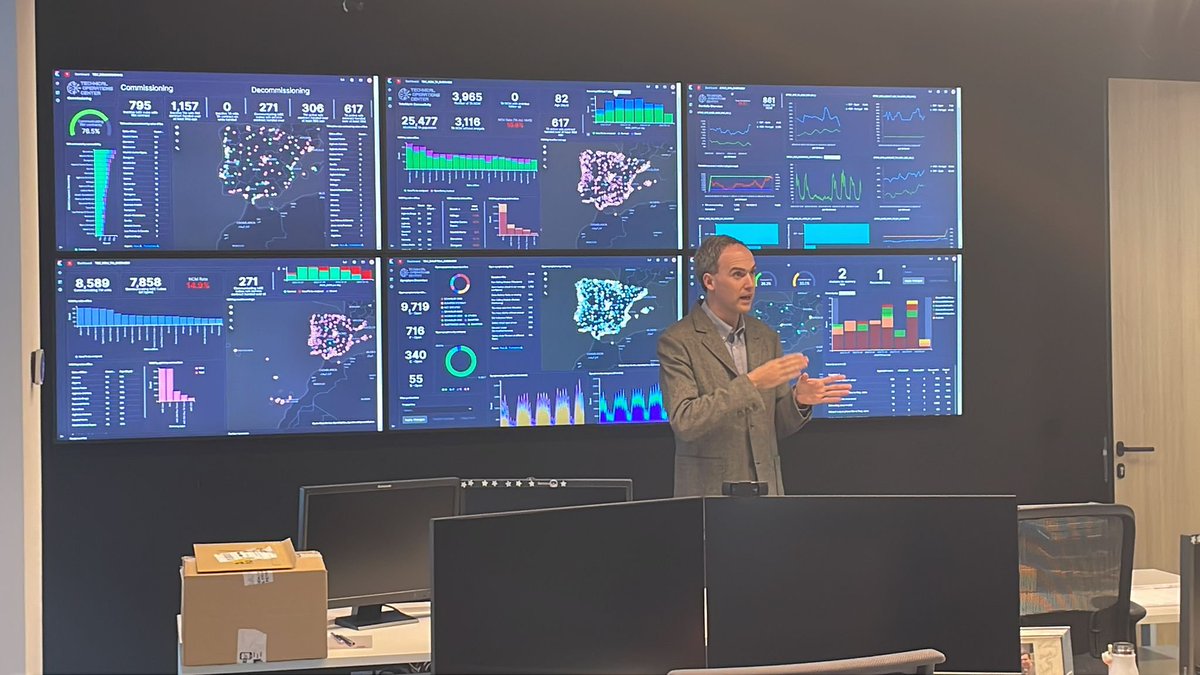 Cluster de Servicios Inmobiliarios (@csimcluster) on Twitter photo Hoy hemos tenido la oportunidad de visitar las instalaciones de Schindler Iberia y conocer de la mano del equipo directivo la organización y el centro de control remoto de ascensores, un gran aprendizaje y experiencia para el <a href="/CSIMcluster/">Cluster de Servicios Inmobiliarios</a> Gracias por vuestra acogida! Hoy hemos tenido la oportunidad de visitar las instalaciones de Schindler Iberia y conocer de la mano del equipo directivo la organización y el centro de control remoto de ascensores, un gran aprendizaje y experiencia para el <a href="/CSIMcluster/">Cluster de Servicios Inmobiliarios</a> Gracias por vuestra acogida!