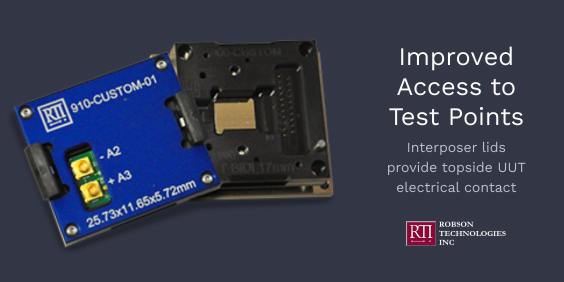 Get multi-level access to your UUT! - mailchi.mp/b05499762b24/g…