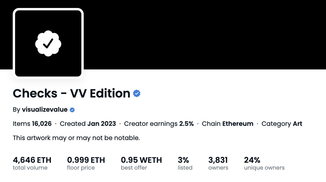 punk9059's tweet image. my goodness... vv checks hitting 1 ETH floor

from $8 to $1675 in 25 days.