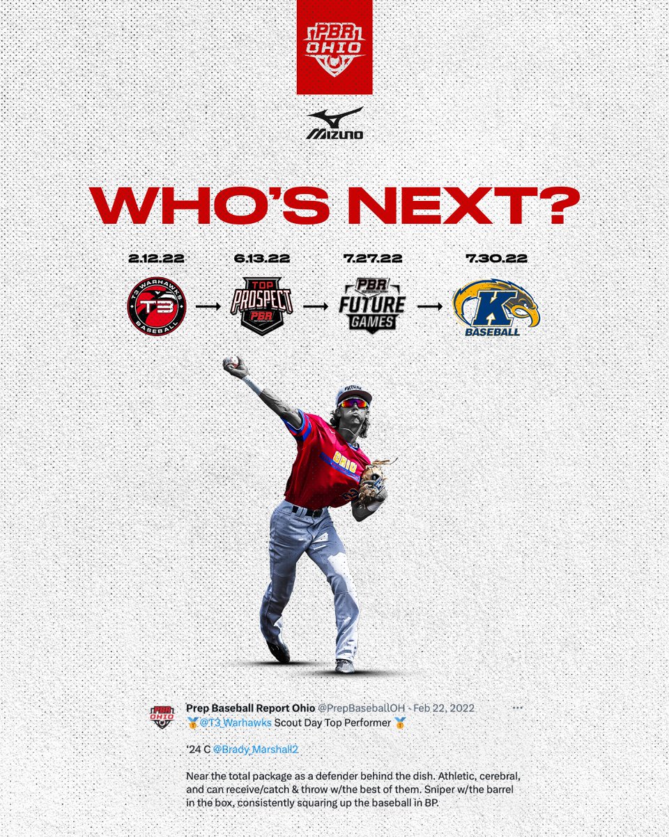 PrepBaseballOH's tweet photo. '24 C/SS @Brady_Marshall2 punched his #TPG22 ticket after a strong performance at the @T3_Warhawks Scout Day last yearπ
Brady then went on to have an impressive showing at @PrascoPark, earning a #PBRFG22 invitation before committing to @KentStBaseball β‘οΈ
Two Words: Who's Next? https://t.co/aFMQld126N