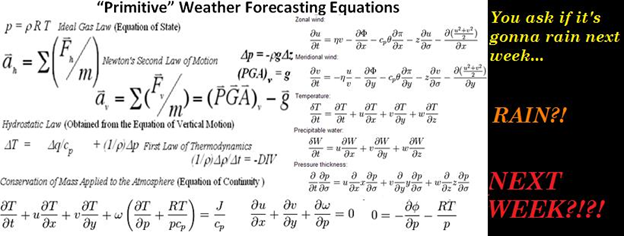 gwccwx's tweet photo. Is the weatherman on TV always wrong? You'd be surprised. Find out here! 
https://t.co/Up7QlTNmK5 https://t.co/I48V68sBDE
