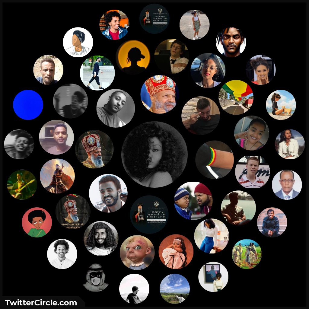 ሰርክል ኖረኝ🤣My Twitter Interaction Circle generated by TwitterCircle.com