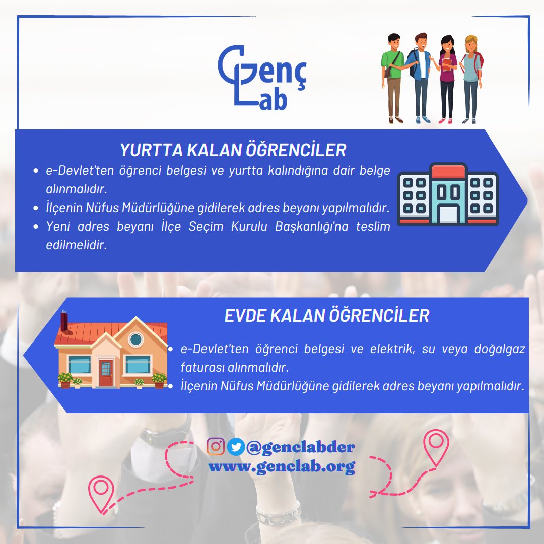 Sevgili üniversiteli arkadaşlarımız,2023 Milletvekilliği Genel Seçimleri’nde ve Cumhurbaşkanlığı Seçimleri’nde üniversite okuduğunuz şehirde oy kullanmak için 2. görselde yer alan adımları uygulamanız #BuÜlkedeGençlerDeVar demek için büyük önem arz ediyor.Unutmayın, #1Oy1Oydur