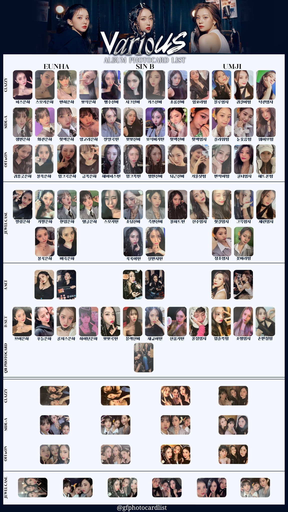 All Ver. Photocard List