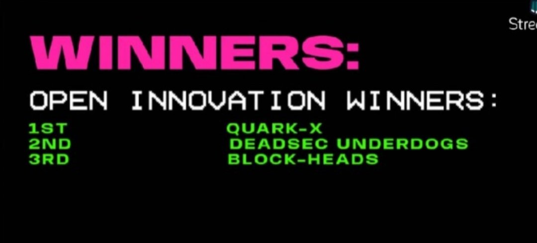 Nuclei_av's tweet photo. Guys I am glad to convey that our team DeadSec Underdogs, members @suryyyansh and @SharvilBhatt along with me, bagged 2nd Position in Open Innovation in @LNMHacks.

An absolute mind-blowing event.
Loved it thoroughly. https://t.co/pU6iKcSgt7