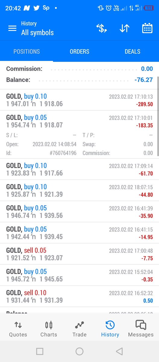 JohnfatherJohn's tweet photo. #XAUUSD
Bad day for me https://t.co/i3I5QNMMsn
