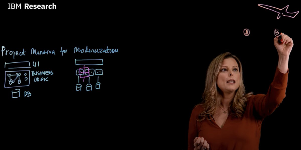 IBM Research tweet media