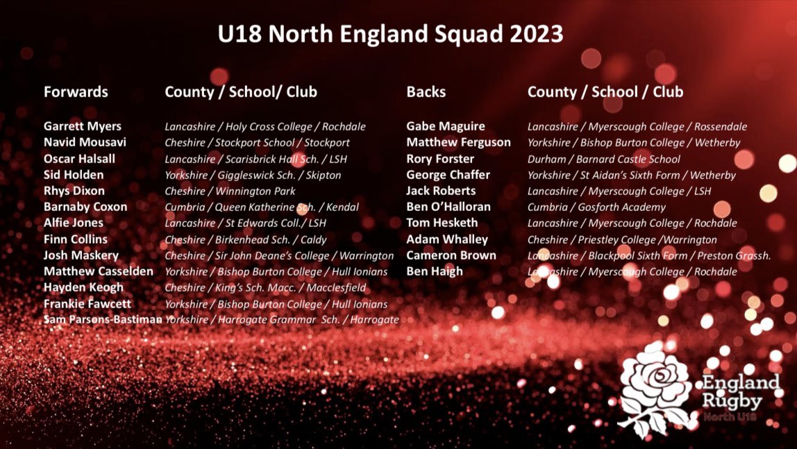 U18North's tweet image. We are happy to announce the 2023 @U18North @EngCountiesU18 squad. Congratulations to those selected. The hard work starts now. We will see you on Sunday 12th Feb, at Durham University. For those not selected, commiserations. Work hard &amp;amp; there will be other opportunities for you.