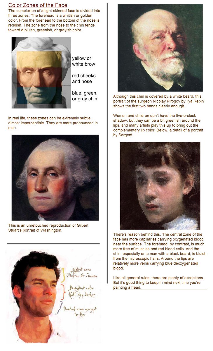 Learning about this really solved a lot of what I was unhappy about with my shading/coloring and added a bunch of fucking depth to my faces, it's insane