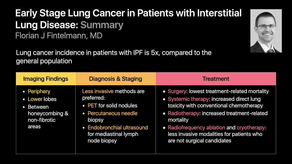 Society of Thoracic Radiology on Twitter "Lung cancer is 5x more
