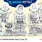 Photo by SurreyOpenResearch @SurreyOR (@SurreyOR)