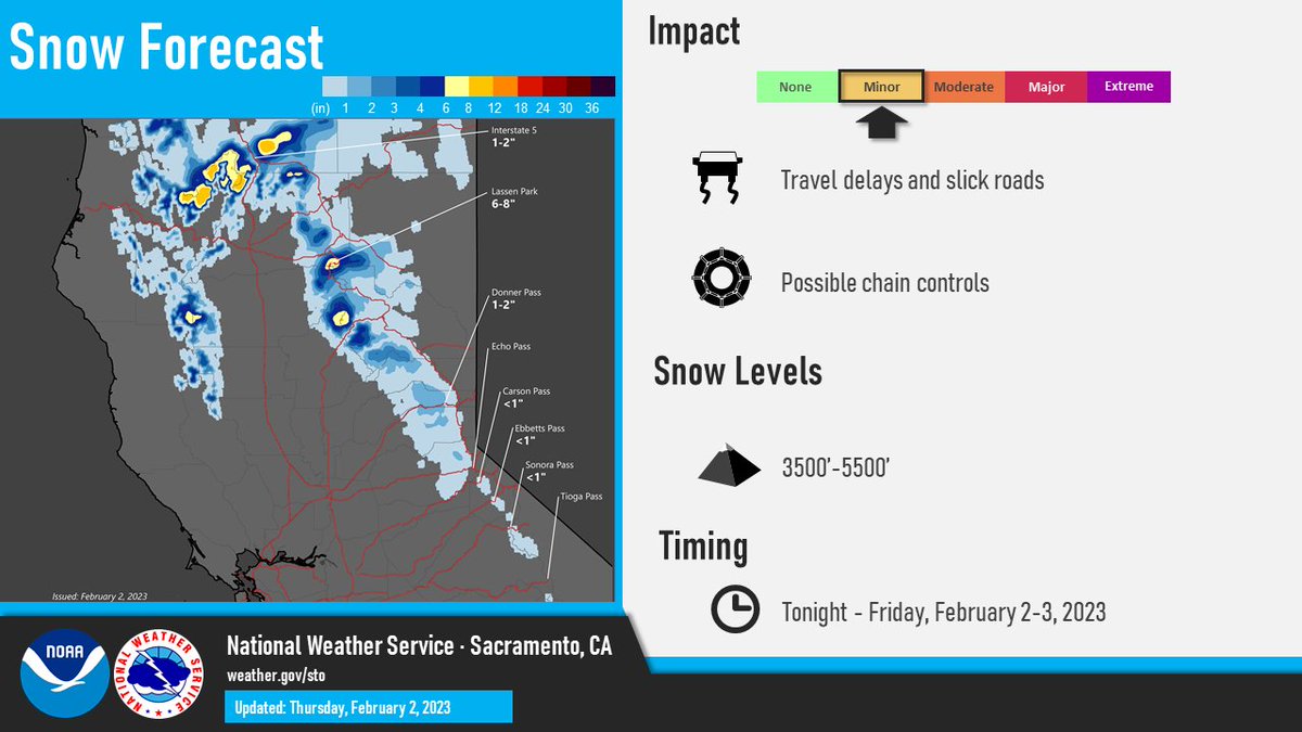 NWSSacramento tweet picture