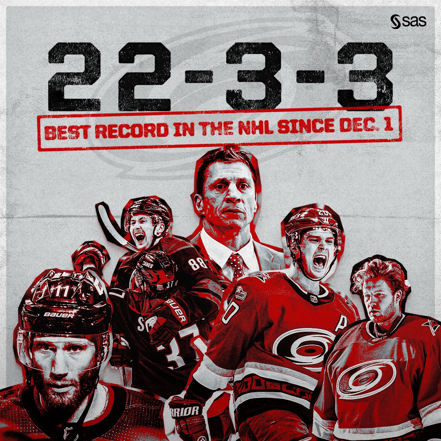 Carolina Hurricanes on Twitter: "The hottest team in the NHL ๐ฅ https ...