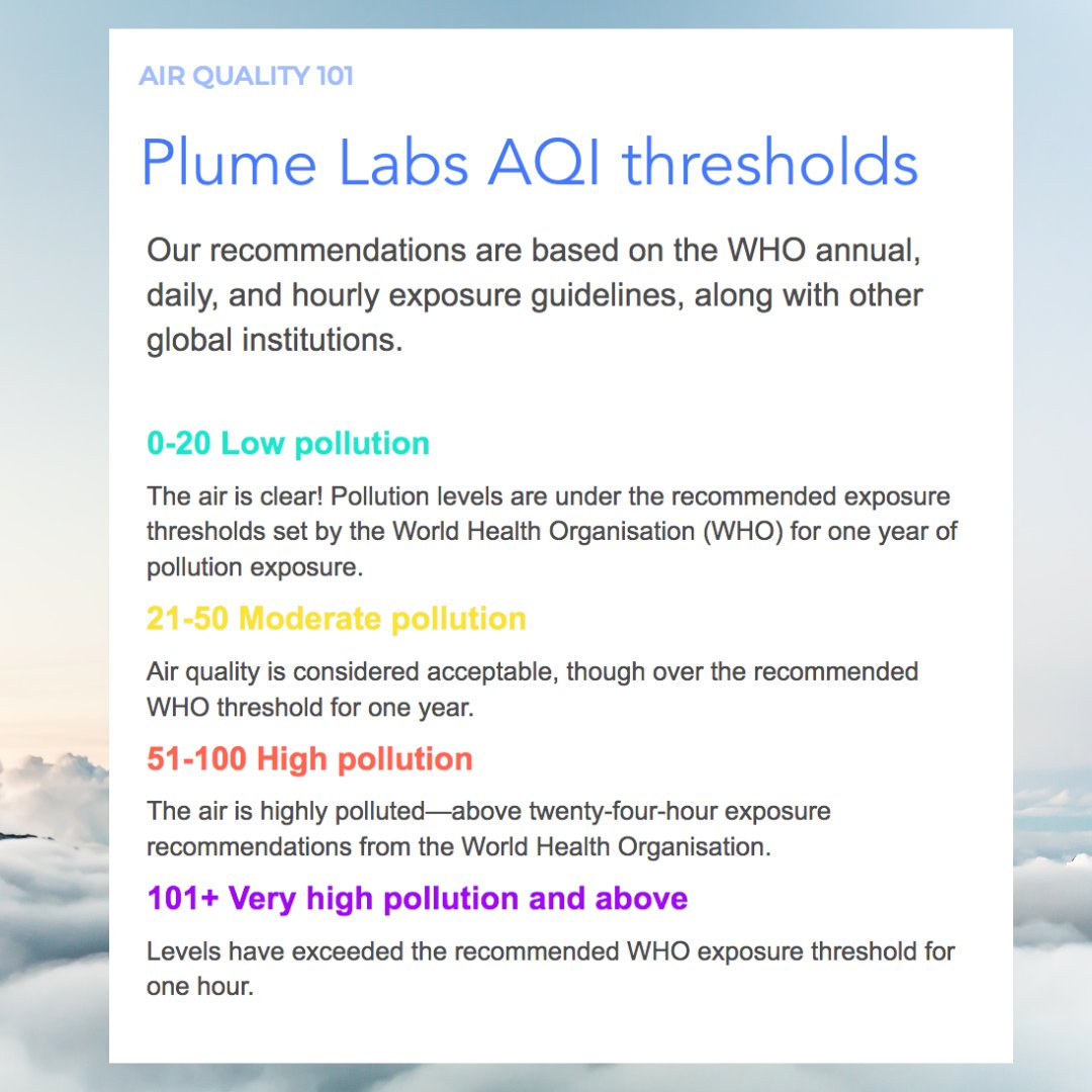 Learning to gather air quality data is exciting and fun for teachers and students. Thank you, <a href="/McMacCx/">McMac CX</a> and <a href="/Plume_Labs/">Plume Labs</a>, Flow air quality monitor makers, for guiding teachers on using data to identify trends and inform action. #airquality, #professionaldevelopment #civicscience