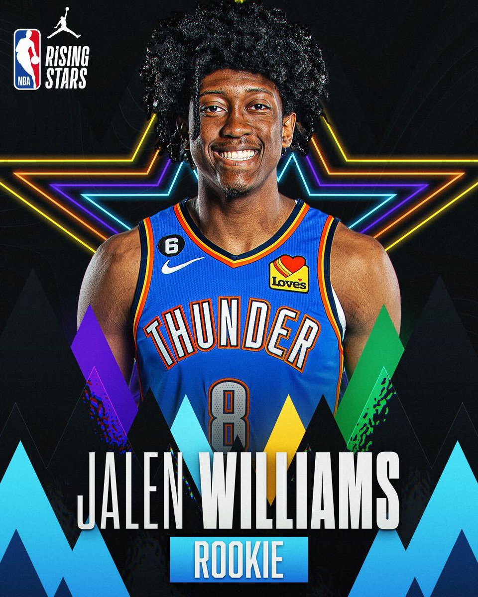 Earning his 1st #JordanRisingStars selection... Jalen Williams of the @okcthunder! @JdubPSCEO was drafted as the 12th overall pick in the 2022 NBA Draft out of Santa Clara. See his highlights, stats and MORE, now in the NBA App: app.link.nba.com/jalenwilliams