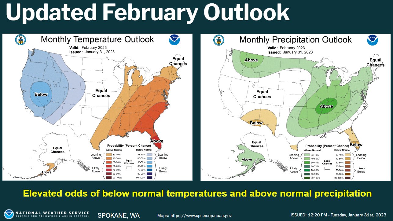 Updated graphics from the Climate Prediction Center for the February Outlook.  Left graphic is temperature and right graphic precipitation.