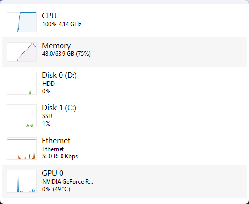 Remember when I said that 64gb of ram was more than enough and I hadn't ever come close to using it all?

Well, I forgot that Instant-NGP will slap it off the rev limiter.

Need more I guess?