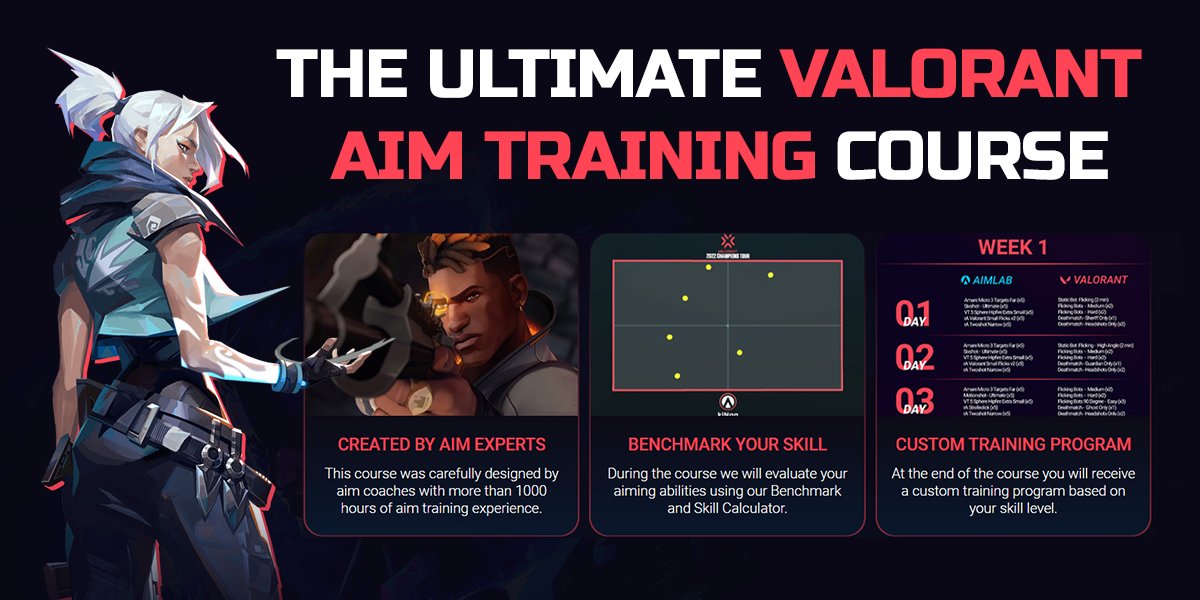 Game-specific aim training routines for Valorant and more (updated) : r/ VALORANT