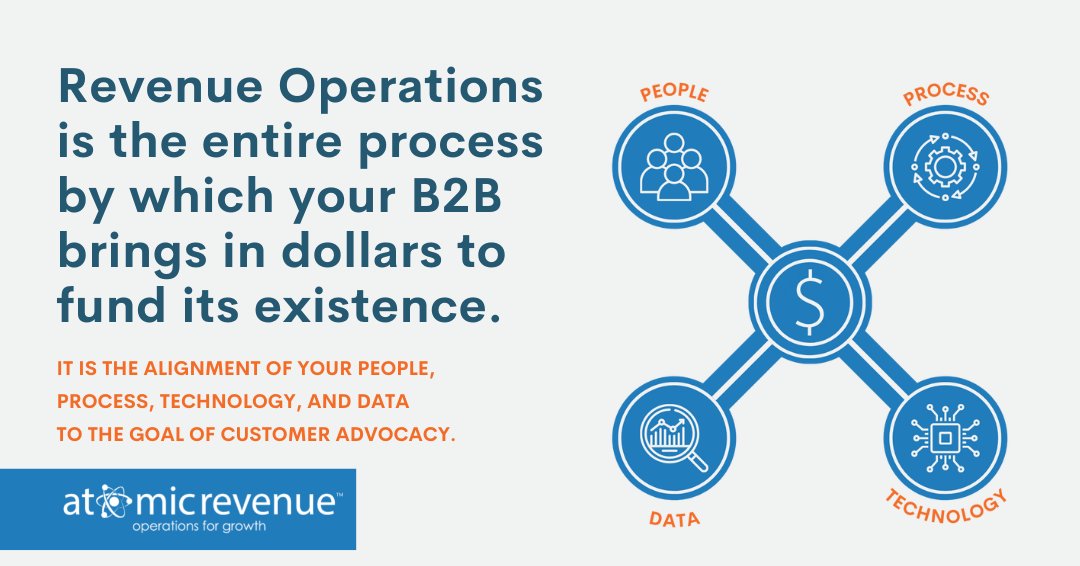 AtomicRevOps's tweet photo. #RevenueOperations reaches both deep and wide to align all your people, process, technology, and data toward measurable outcomes in #LeadGeneration, #SalesConversion, and #CustomerAdvocacy.

https://t.co/ZnVOYuf2UZ

#AtomicRevenue #OperationsforGrowth https://t.co/F22NlZrPVr