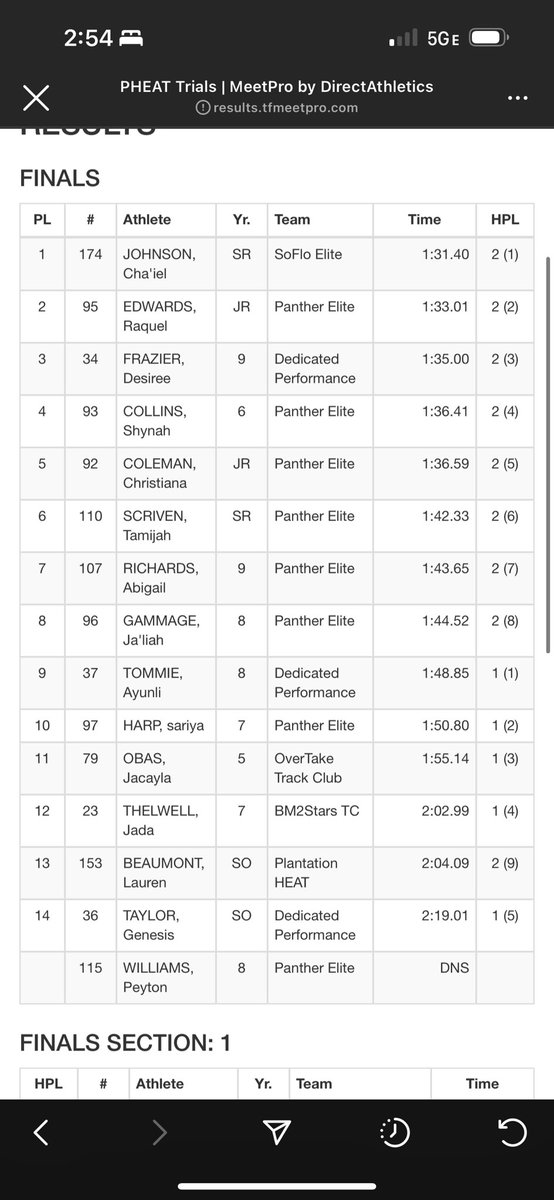 First race of my senior season🔥🤝🏾 #blessed #600meters