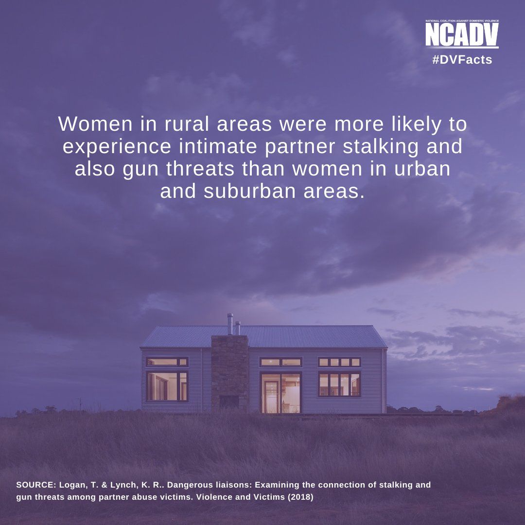 Women in #rural areas were more likely to experience intimate partner #stalking and also gun threats than women in urban and suburban areas. #DVFacts #NSAM #DisarmDV via @NCADV