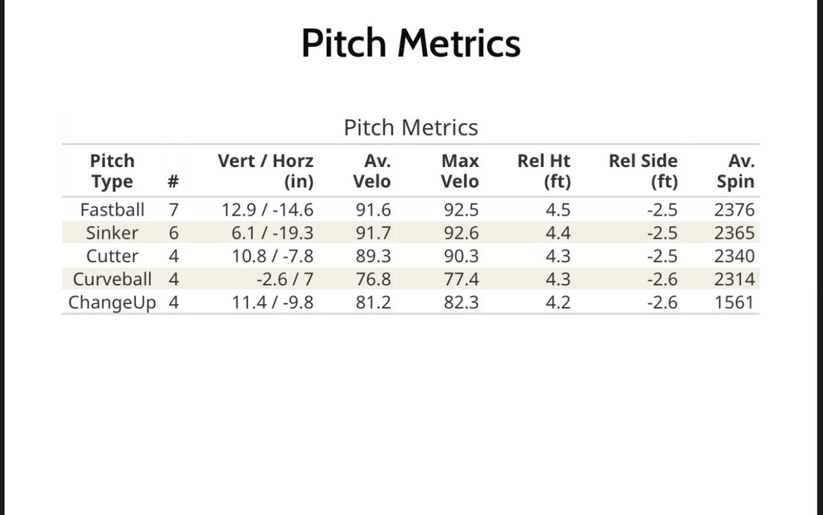 Matt Voelker tweet media