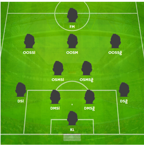 Peşindeyiz Galatasaray! tweet media