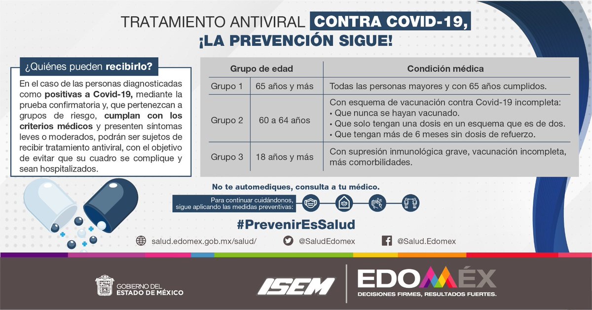 #LaPrevenciónSigue
#TratamientoContraCovid es totalmente gratuito y recomendado para personas que cumplan con los criterios médicos y que presenten síntomas leves a moderados.
#Covid_19mx
#PrevenirEsSalud @SaludEdomex