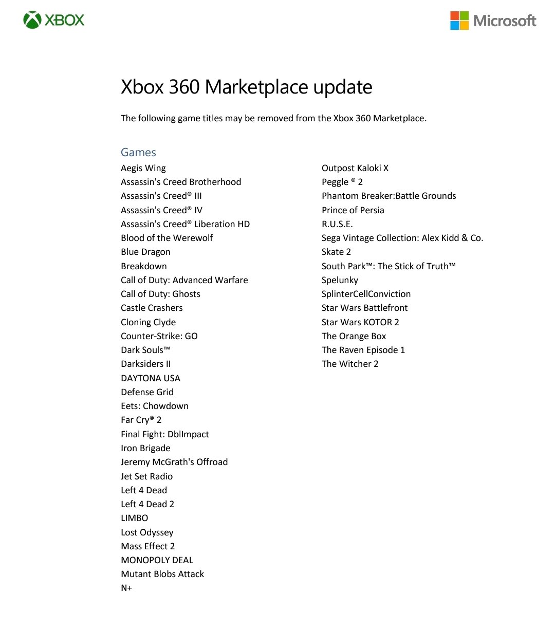 Microsoft is removing dozens of Xbox 360 games from the Xbox store