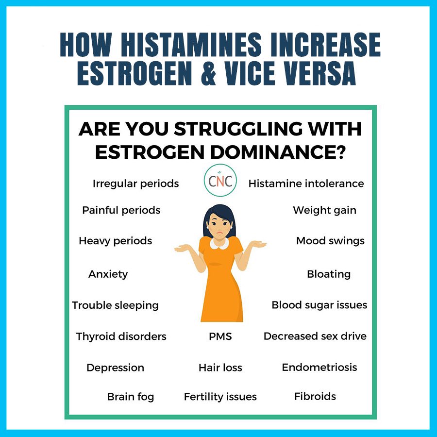 stephencabral's tweet photo. How Histamines Increase Estrogen & Vice Versa
On today’s #CabralConcept 2552, I want to share with you how #histamines increase #estrogen & vice versa- Enjoy the show and let me know what you thought!
https://t.co/gymrYE1233 https://t.co/bTQPo5YKHP
