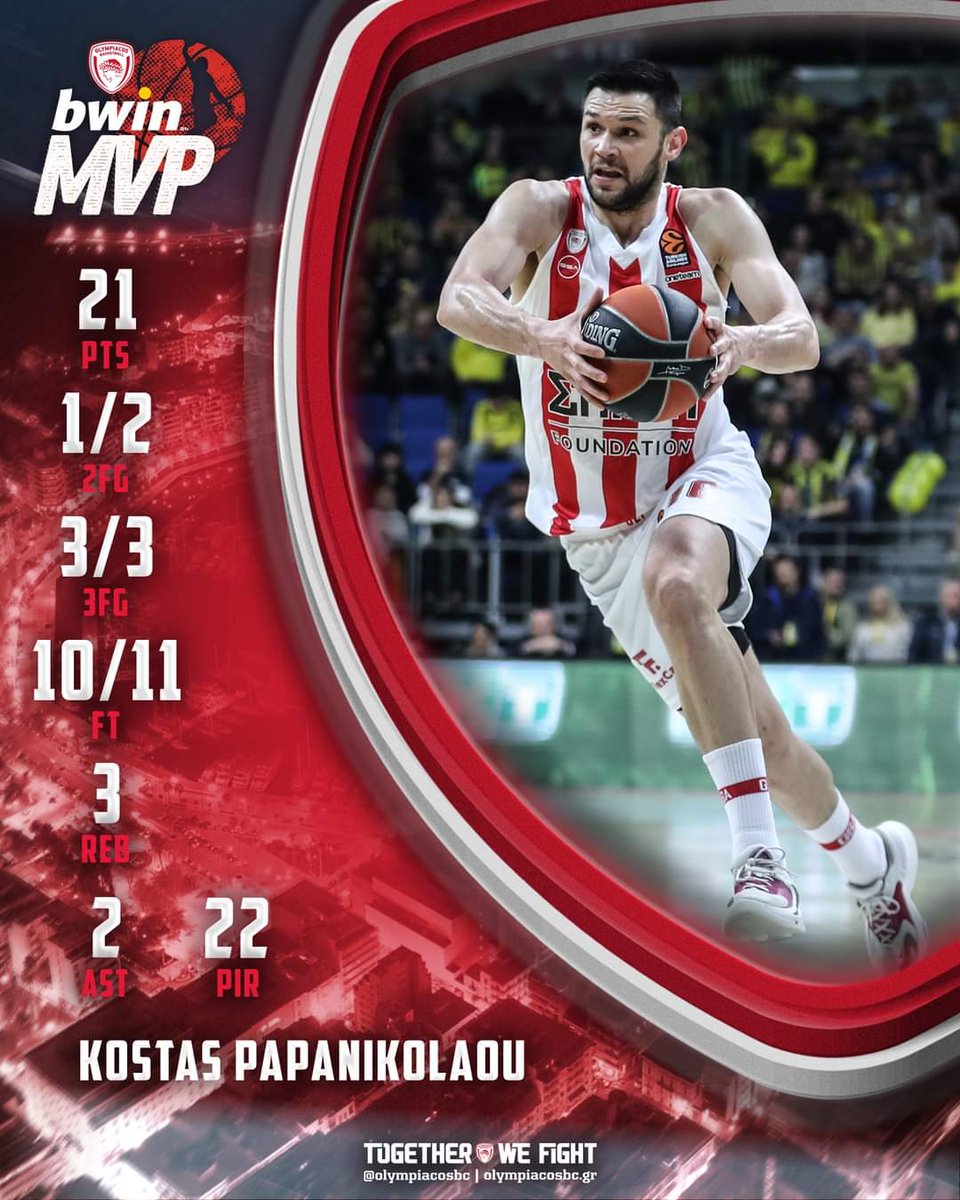 #bwinMVP: Kostas Papanikolaou

#OlympiacosBC #TogetherWeFight #WeAreOlympiacos #olybwin #FBBOLY