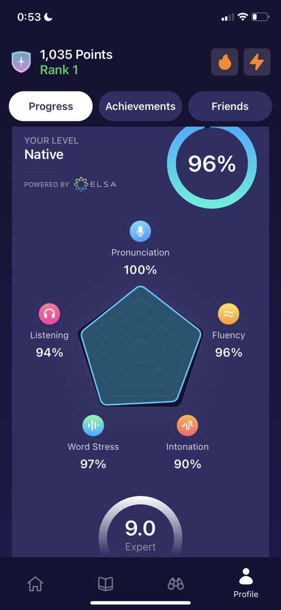 ELSA Speakで四苦八苦していたIntonation、昨日から急にできるようになった。今まで90%達成したことなかったから嬉しい！少しコツが掴めた気がする。
今回はwarranty の発音がスムーズにできませんでした。tourの発音も毎度壁がある😞よく分からん