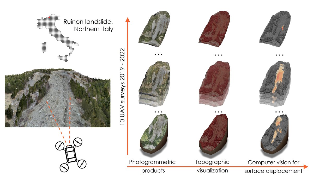 Vasil Yordanov tweet media