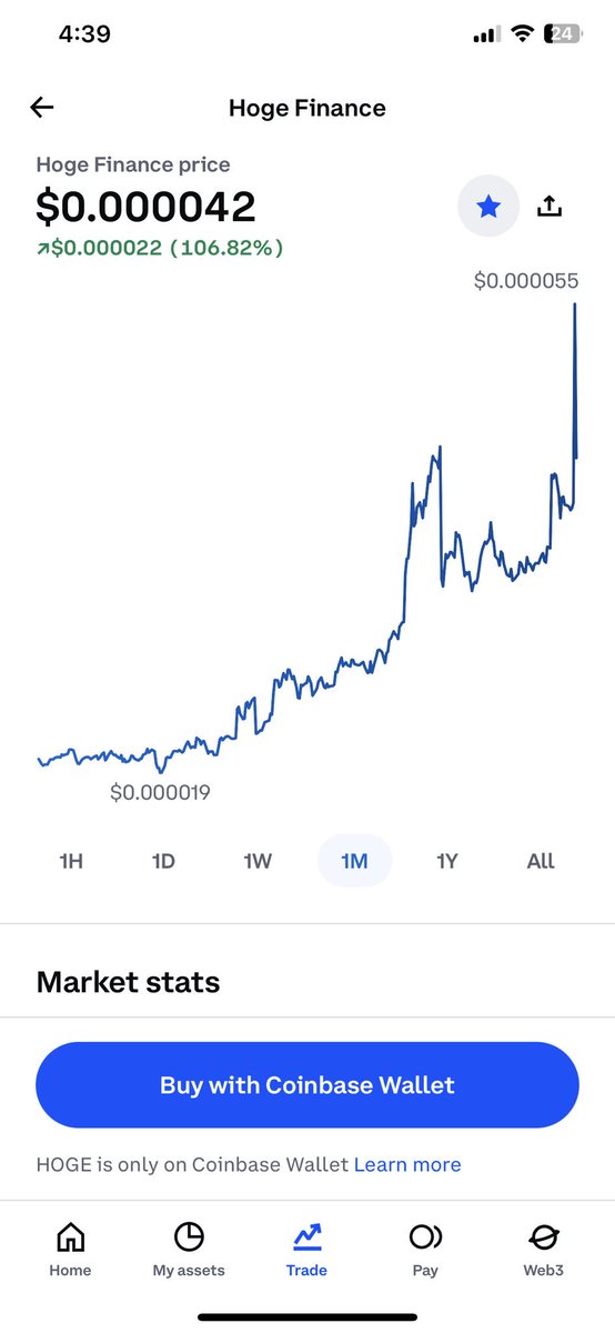 HogeFinance's tweet photo. #BOOM

#Hoge #Pump https://t.co/F3rsnfjVZW