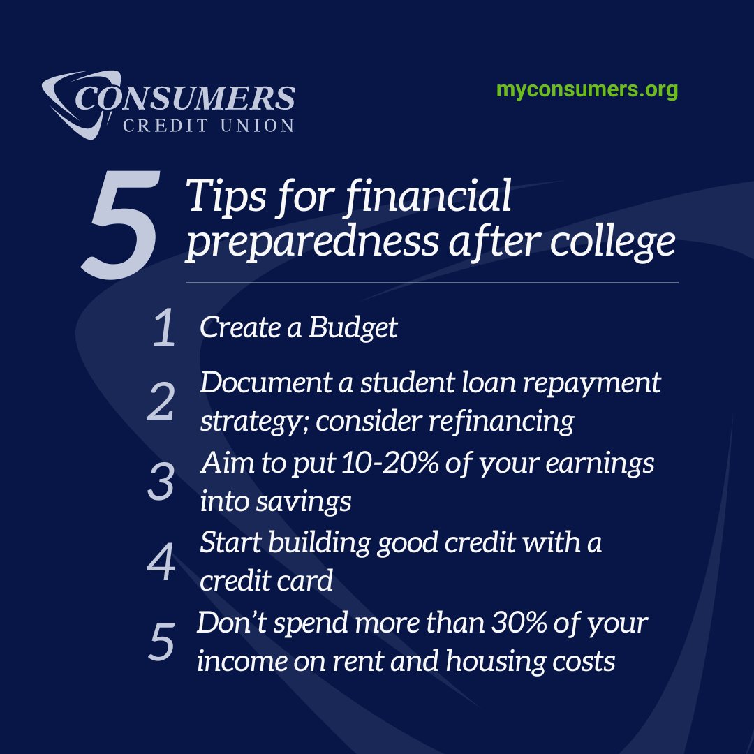 In college? Is graduation around the corner? Your finals aren’t the only thing you should be prepared for. Either way, you’ve got this!