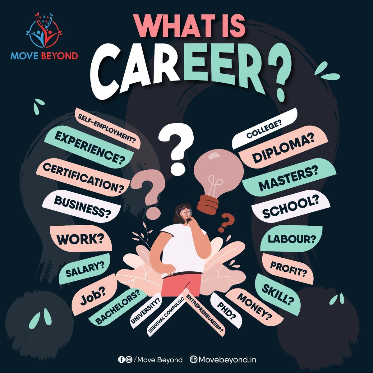 imovebeyond's tweet photo. Successful career is one of the great challenges in todays time. We have to have a complete and holistic understanding of it. With right understanding, only then we can pursue it as it should be #careercounselling #careercoach #careersuccess #movebeyond #careeradvice #student https://t.co/bhsT1kUWVY