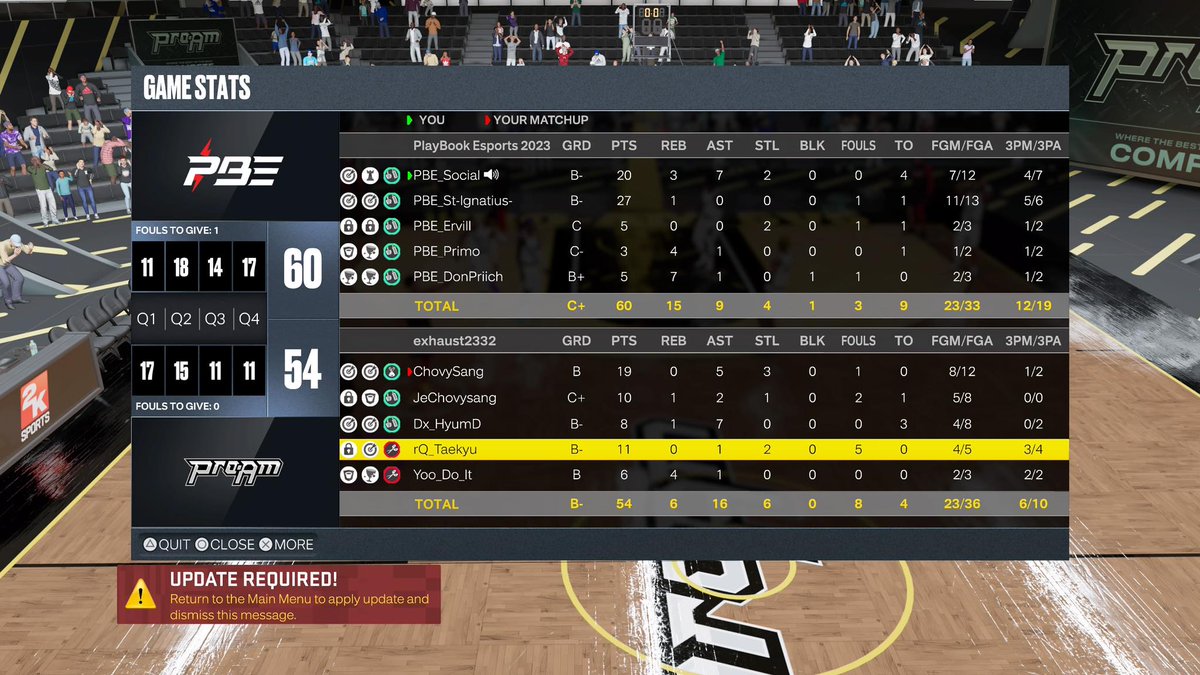 PBEsportsteam's tweet image. What a great night for PlayBook Esports Team NBA2K! We took down our PH rivals, LGE Agila in the first game and took care of Exhaust in the second game for a 2-0 night!

Game 1: PBE vs LGE Agila | 68 - 46 (W)
Game 2: PBE vs Exhaust | 60 - 54 (W)

#PlayBookEsports #FightForPBE