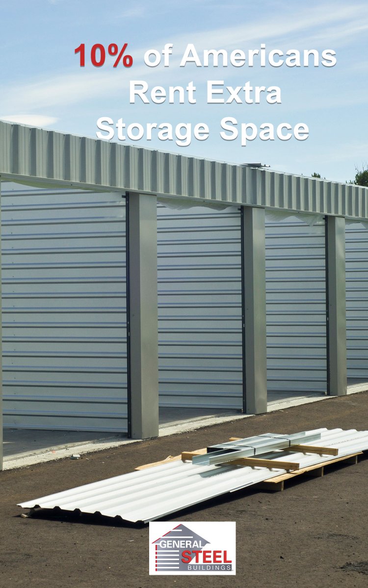 gensteel's tweet image. A staggering 10% of all Americans rent storage space! 🤯

Clink the link in the bio for more information.

#generalsteel #storagespace #ministorage #steelstorage #steelministorage