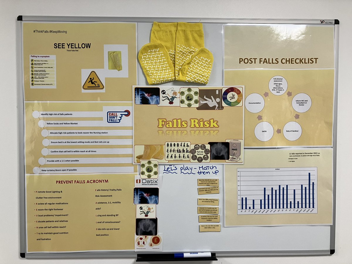 Our first focus board within the ED has been launched. Congratulations Carla and the team for your help in raising falls prevention and awareness across the ED 👏 <a href="/EdKhft/">@KHFT_ED</a> @khftgovernance <a href="/eraderecht/">Liz Raderecht</a> @BereniceConstab <a href="/NicholaKane2/">Nichola Kane</a> <a href="/SarahShade16/">Sarah Shade</a>