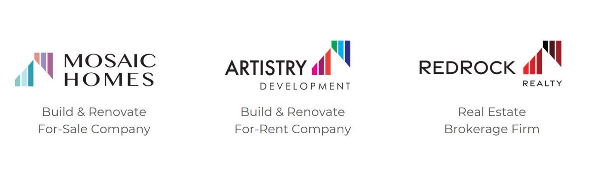Community_Redev's tweet image. The team at $CRDV executes the company mission of #housingforall through our development and brokerage companies (see graphic).
#southflorida #realestate #midatlantic #DMV #DC #MD #development #multifamily #singlefamily