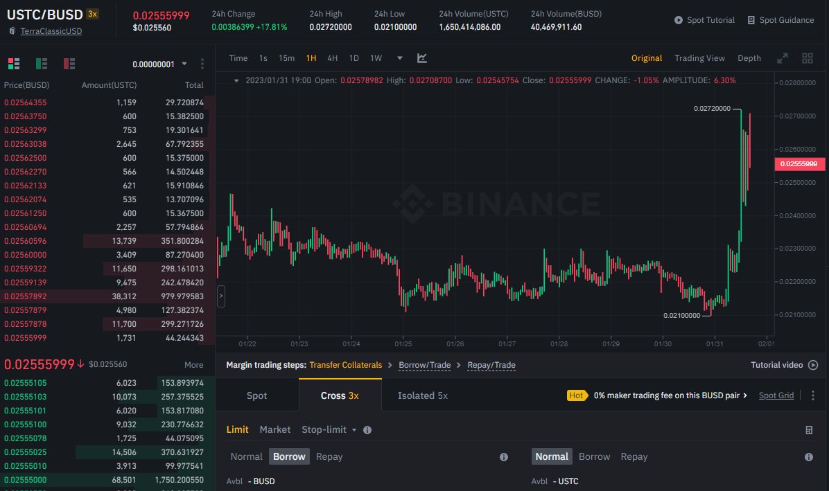 cryptotechgem's tweet photo. 🚨 BREAKING #LUNC 🔥🔥🔥

And right after the #USTC proposal,

@binance removes the $LUNC and $USTC "warning labels" from their websites.

Just a coincidence? 👀🔥 🚀

$LUNA #luncburn #LUNACLASSIC #USTC #USDC #BTC #ETH $BNB $SOL #NFT #USDT #altcoins #LUNCCcommunity #LUNCARMY https://t.co/xGSsPQPr8u