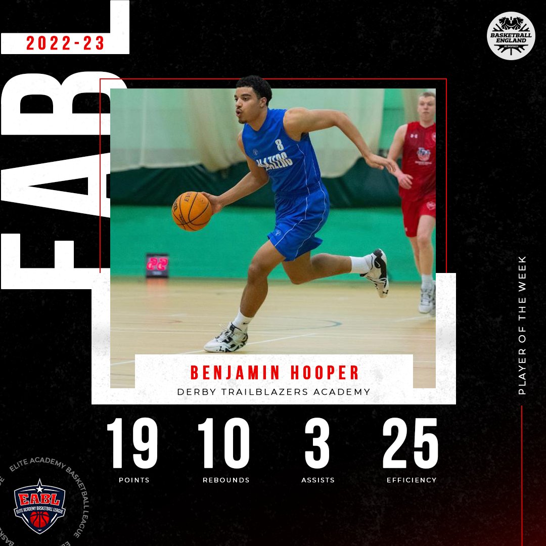 academybballeng's tweet photo. 👑 Ben Hooper takes the Player of the Week crown!

➡ https://t.co/eTa6jIHhyz https://t.co/VSsK8lX8AR
