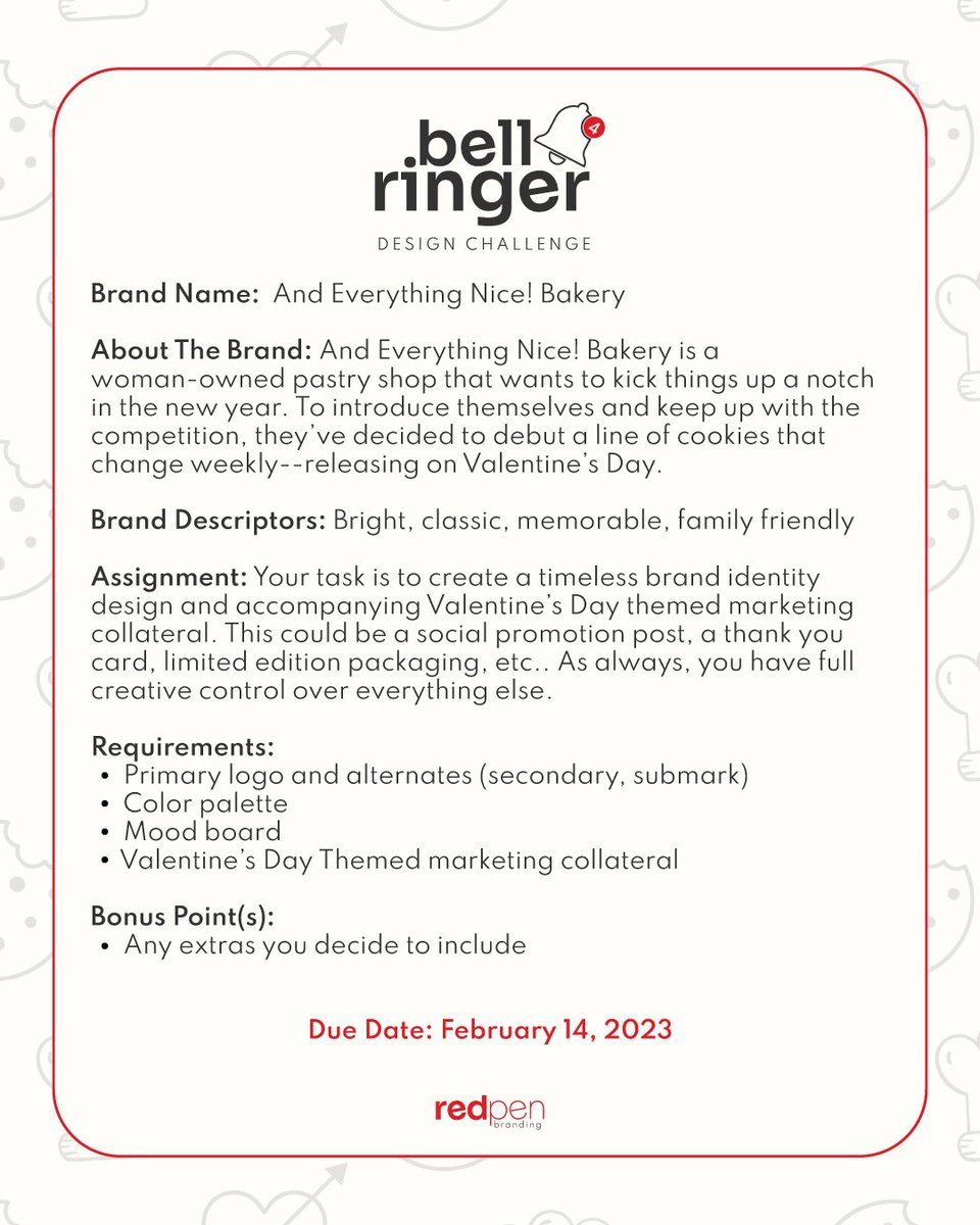 MissErinB_'s tweet image. Anyone looking to practice their designs can join my challenge!