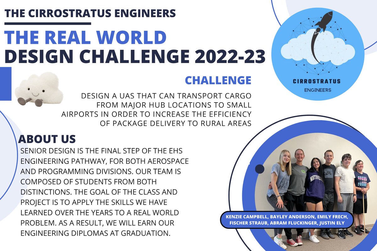 ErieEngineering's tweet image. The Real World Design Challenge team, @CirroEngineers, has made it pass the State competition and will be competing at the National/International level come April! Congratulation, EHS Senior Engineers! @ErieHighSchool @LizRussell_edu @DPerfettiDeany @TigersPrincipal