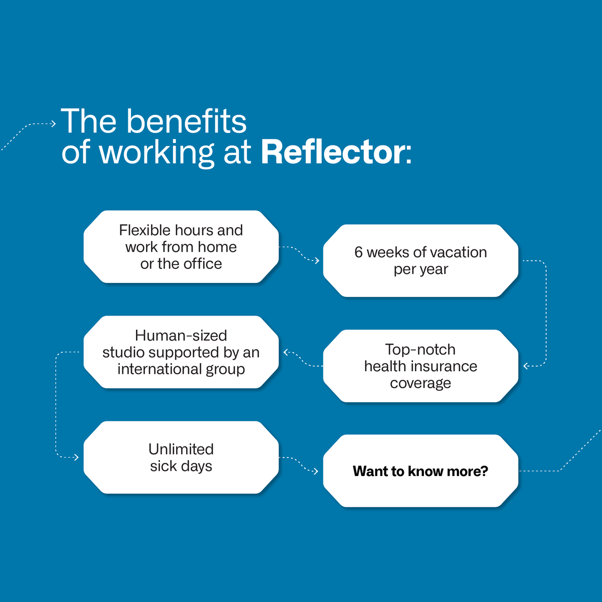 Reflector's tweet photo. Seeking a new professional challenge? 🏔️ 

We're looking for seasoned talent to help lay the foundation for an exciting new project: join Reflector and help bring a @BandaiNamcoEU franchise to another level! 

Apply now: https://t.co/Ix67B03jhW

#GameJobs #GameDev #GameDevJobs https://t.co/K60Fs3CsH1