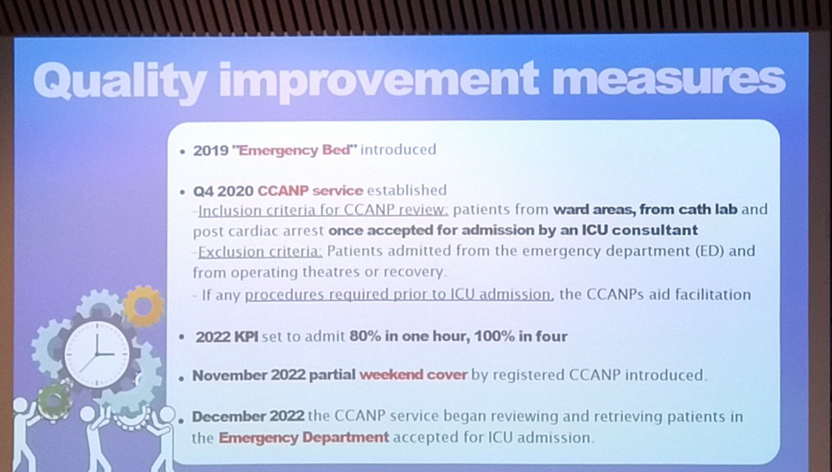 Yvonne Young ๐ (@yvonnecyoung) on Twitter photo Shortlisted QI Champion Award 2023 ๐
Fantastic presentation by Critical care ANP <a href="/RachelCCANP/">Rachel Egan</a> <a href="/stjamesdublin/">St James's Hospital</a> at <a href="/noca_irl/">National Office of Clinical Audit</a> on the development of the CCANP service and it's impact.
Improving access for deteriorating & ill patients to critical care.
<a href="/djcribbin/">Derek Cribbin</a> <a href="/mopbedd/">Mary Bedding ๐</a> #NOCA2023 Shortlisted QI Champion Award 2023 ๐
Fantastic presentation by Critical care ANP <a href="/RachelCCANP/">Rachel Egan</a> <a href="/stjamesdublin/">St James's Hospital</a> at <a href="/noca_irl/">National Office of Clinical Audit</a> on the development of the CCANP service and it's impact.
Improving access for deteriorating & ill patients to critical care.
<a href="/djcribbin/">Derek Cribbin</a> <a href="/mopbedd/">Mary Bedding ๐</a> #NOCA2023