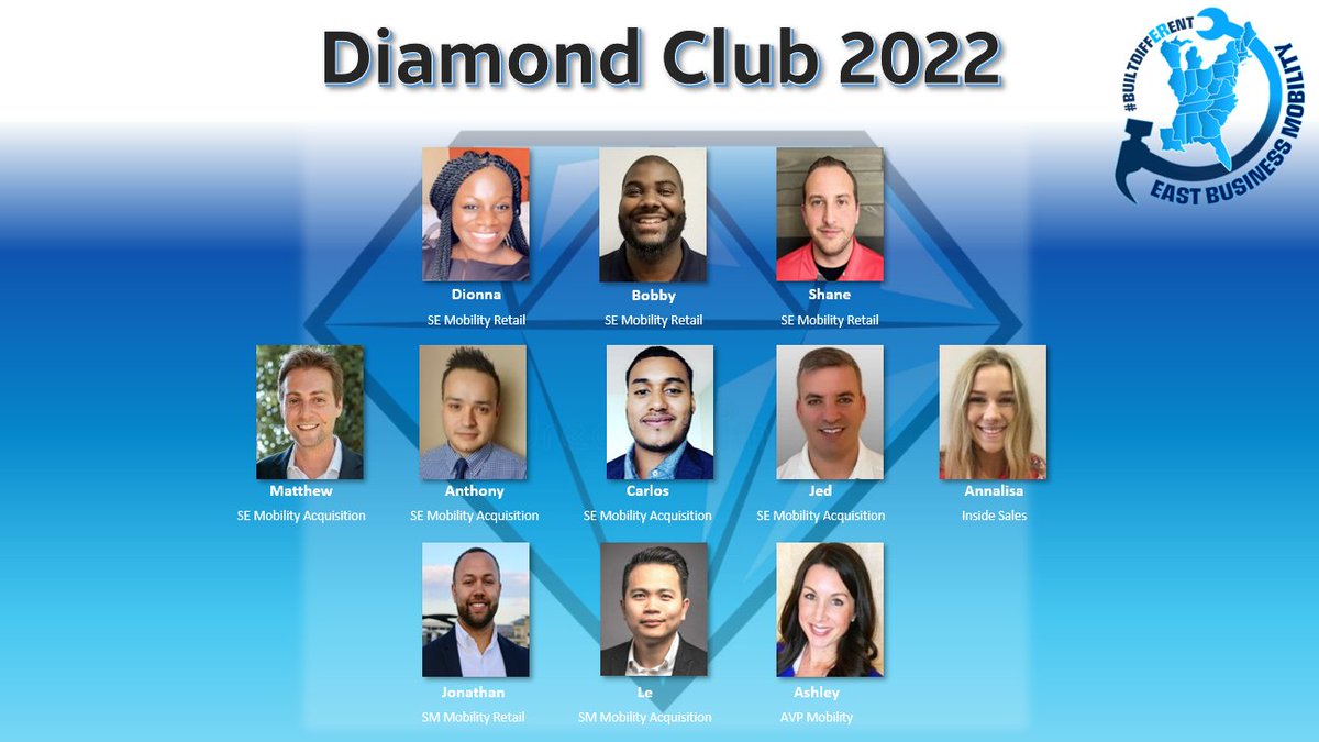 Business Mobility East tweet media