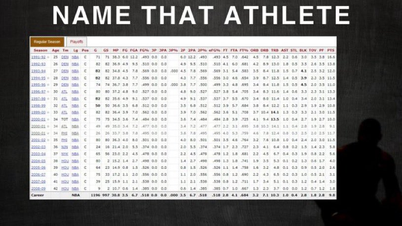 HeatedAgreement's tweet photo. @tobin_alderman @CoachGandy23 @WoodyDsm @JamesDASH17 @JorfiD Tad bit harder. https://t.co/eUD5ZqZCbq