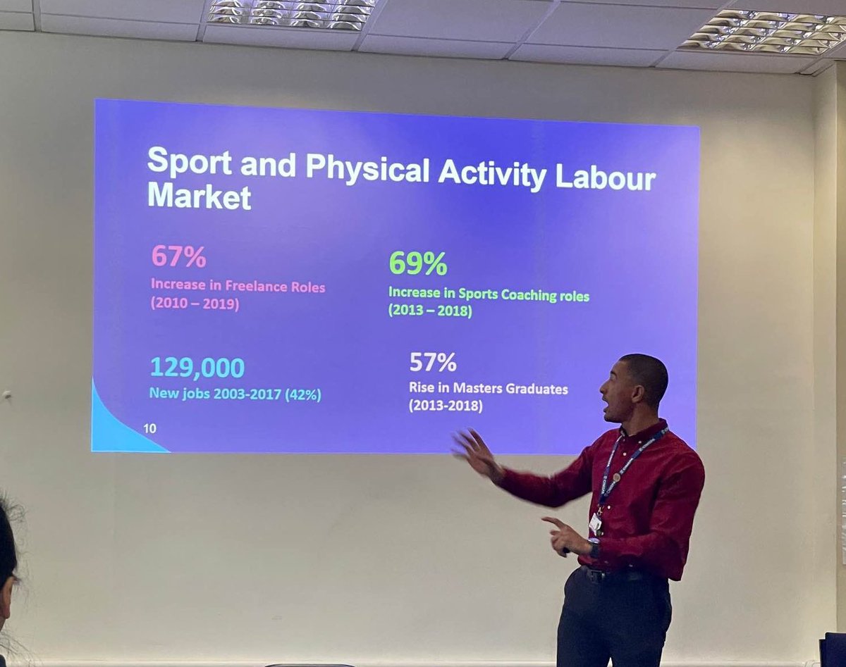 Great to speak to students at @chiuni today as part of their Student Employability week  @cimspa #jobsinsport #careers #sport